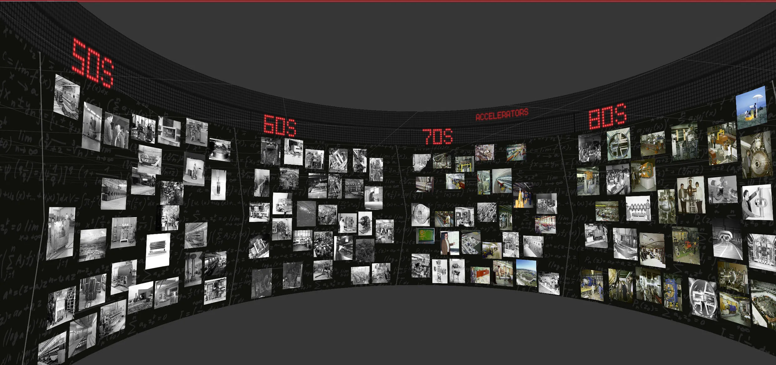 Timeline